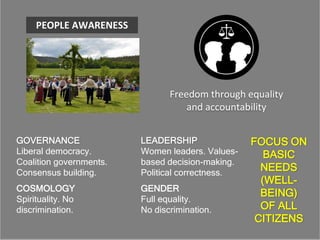 PEOPLE AWARENESS
Freedom through equality
and accountability
GOVERNANCE
Liberal democracy.
Coalition governments.
Consensus building.
COSMOLOGY
Spirituality. No
discrimination.
GENDER
Full equality.
No discrimination.
LEADERSHIP
Women leaders. Values-
based decision-making.
Political correctness.
FOCUS ON
BASIC
NEEDS
(WELL-
BEING)
OF ALL
CITIZENS
 