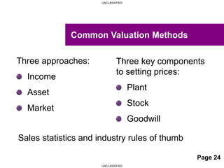 UNCLASSIFIED
UNCLASSIFIED
Three approaches:
Income
Asset
Market
Three key components
to setting prices:
Plant
Stock
Goodwill
Sales statistics and industry rules of thumb
Common Valuation Methods
Page 24
 