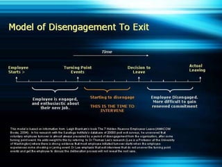 Exit interview