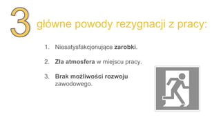 główne powody rezygnacji z pracy:
1. Niesatysfakcjonujące zarobki.
2. Zła atmosfera w miejscu pracy.
3. Brak możliwości rozwoju
zawodowego.
 