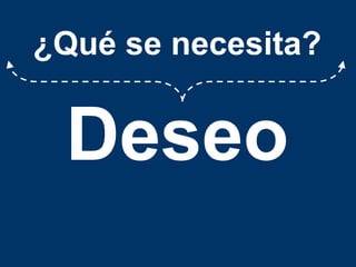 ¿Qué se necesita?Deseo