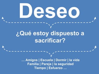 Deseo¿Qué estoy dispuesto a sacrificar?… Amigos | Escuela | Dormir | la vidaFamilia | Pareja | la seguridadTiempo | Esfuerzo …