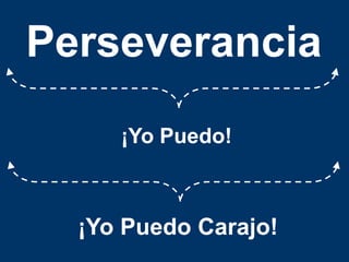 Perseverancia¡Yo Puedo!¡Yo Puedo Carajo!