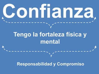 ConfianzaTengo la fortaleza física y mental Responsabilidad y Compromiso