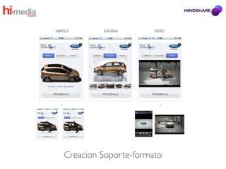 Creacion Soporte-formato
 