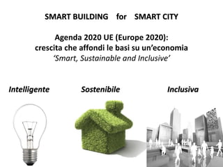 SMART BUILDING for SMART CITY
Agenda 2020 UE (Europe 2020):
crescita che affondi le basi su un’economia
‘Smart, Sustainable and Inclusive’
Intelligente Sostenibile Inclusiva
 