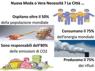 Nuova Moda o Vera Necessità ? Le Città …
Ospitano oltre il 50%
della popolazione mondiale
Consumano il 75%
dell’energia mondiale
Sono responsabili dell’80%
delle emissioni di CO2
Producono il 75%
dei rifiuti
 