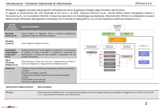EXITone_Company Profile | PDF