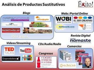 Presentación EXITO Executive MBA 2012