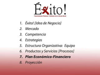 Presentación EXITO Executive MBA 2012