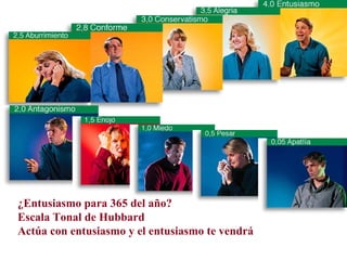 ¿Entusiasmo para 365 del año? Escala Tonal de Hubbard Actúa con entusiasmo y el entusiasmo te vendrá