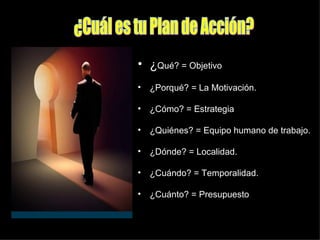 ¿Cuál es tu Plan de Acción? ¿ Qué? = Objetivo ¿Porqué? = La Motivación. ¿Cómo? = Estrategia ¿Quiénes? = Equipo humano de trabajo. ¿Dónde? = Localidad. ¿Cuándo? = Temporalidad. ¿Cuánto? = Presupuesto