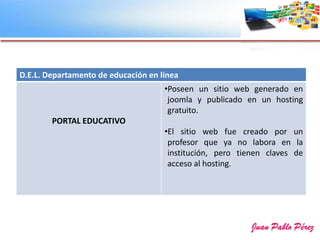 D.E.L. Departamento de educación en línea
PORTAL EDUCATIVO
•Poseen un sitio web generado en
joomla y publicado en un hosting
gratuito.
•El sitio web fue creado por un
profesor que ya no labora en la
institución, pero tienen claves de
acceso al hosting.
 