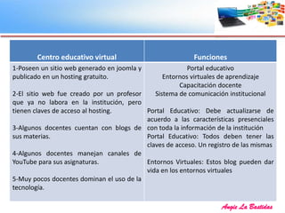Centro educativo virtual Funciones
1-Poseen un sitio web generado en joomla y
publicado en un hosting gratuito.
2-El sitio web fue creado por un profesor
que ya no labora en la institución, pero
tienen claves de acceso al hosting.
3-Algunos docentes cuentan con blogs de
sus materias.
4-Algunos docentes manejan canales de
YouTube para sus asignaturas.
5-Muy pocos docentes dominan el uso de la
tecnología.
Portal educativo
Entornos virtuales de aprendizaje
Capacitación docente
Sistema de comunicación institucional
Portal Educativo: Debe actualizarse de
acuerdo a las características presenciales
con toda la información de la institución
Portal Educativo: Todos deben tener las
claves de acceso. Un registro de las mismas
Entornos Virtuales: Estos blog pueden dar
vida en los entornos virtuales
Angie La Bastidas
 