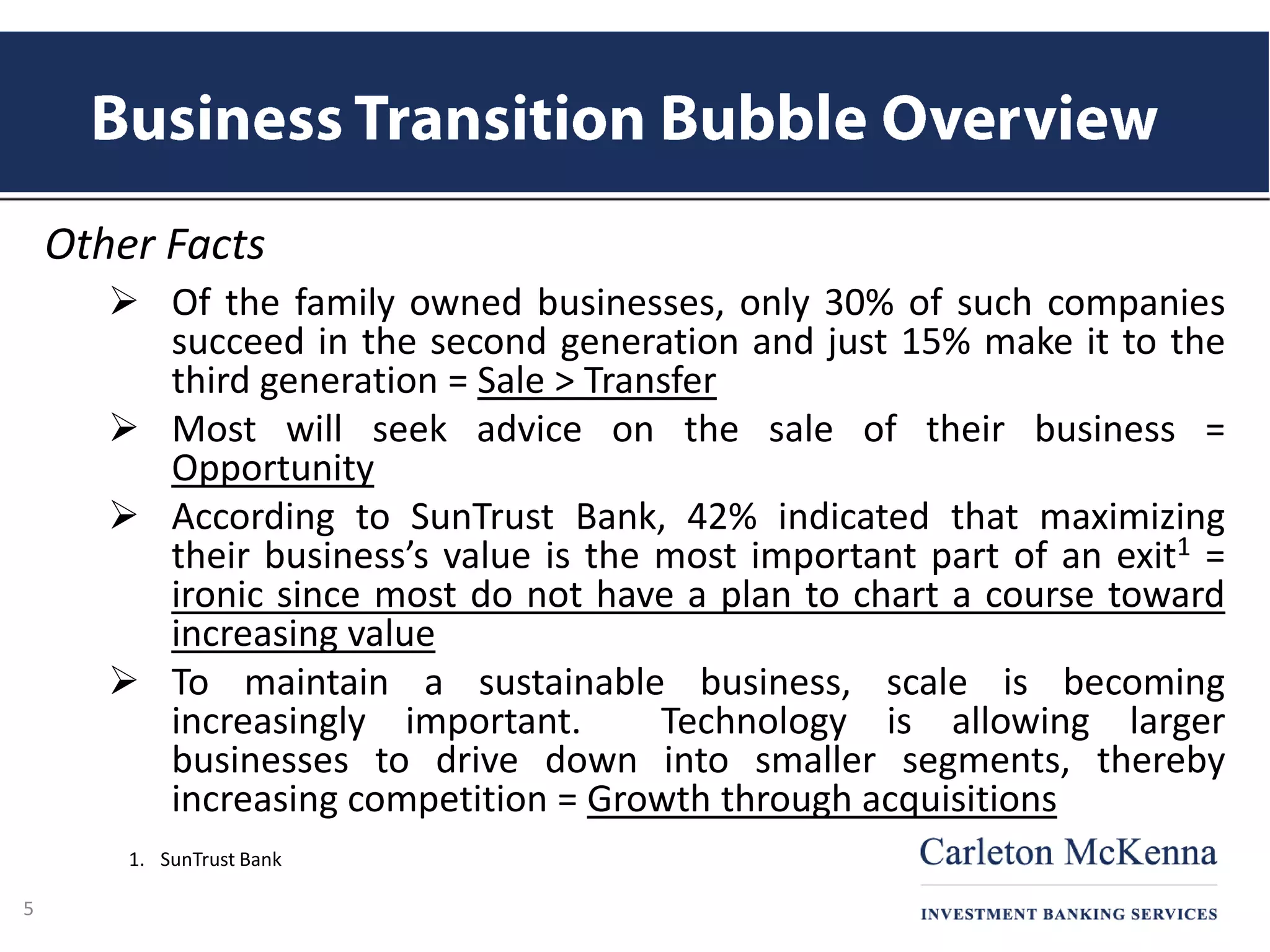 Other Facts
 Of the family owned businesses, only 30% of such companies
succeed in the second generation and just 15% make it to the
third generation = Sale > Transfer
 Most will seek advice on the sale of their business =
Opportunity
 According to SunTrust Bank, 42% indicated that maximizing
their business’s value is the most important part of an exit1 =
ironic since most do not have a plan to chart a course toward
increasing value
 To maintain a sustainable business, scale is becoming
increasingly important. Technology is allowing larger
businesses to drive down into smaller segments, thereby
increasing competition = Growth through acquisitions
1. SunTrust Bank
5
 