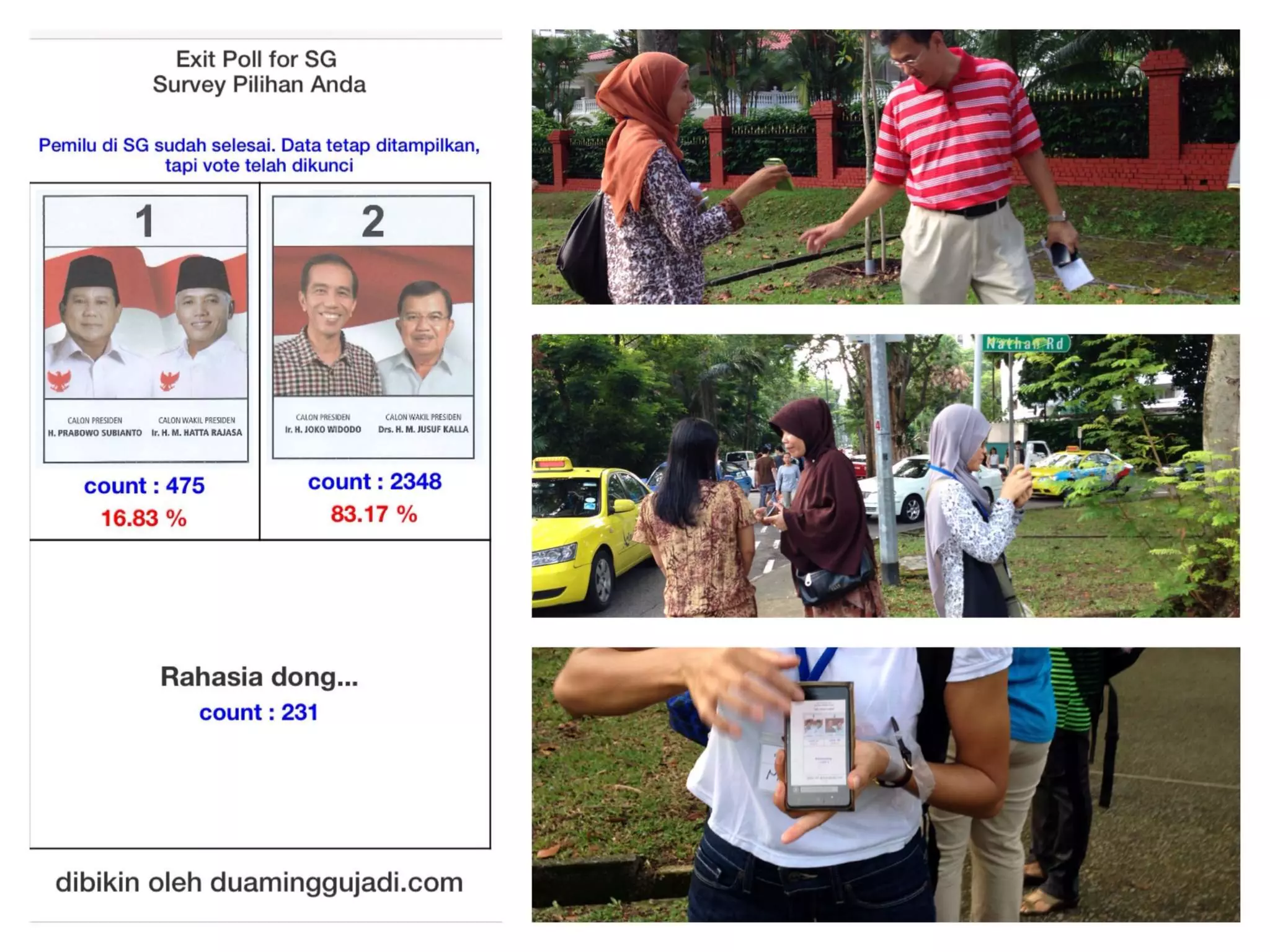 Metodologi Exit Poll Tim Relawan 2minggujadi.com