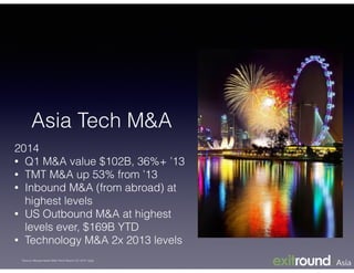 Asia Tech M&A
2014
• Q1 M&A value $102B, 36%+ ’13
• TMT M&A up 53% from ’13
• Inbound M&A (from abroad) at
highest levels
• US Outbound M&A at highest
levels ever, $169B YTD
• Technology M&A 2x 2013 levels
*Source: Mergermarket M&A Trend Report: Q1 2014 (link)
 