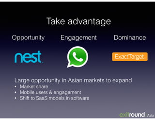 Opportunity Engagement Dominance
Large opportunity in Asian markets to expand
• Market share
• Mobile users & engagement
• Shift to SaaS models in software
Take advantage
 