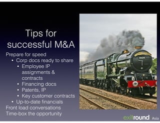Tips for
successful M&A
Prepare for speed
• Corp docs ready to share
• Employee IP
assignments &
contracts
• Financing docs
• Patents, IP
• Key customer contracts
• Up-to-date ﬁnancials
Front load conversations
Time-box the opportunity
 