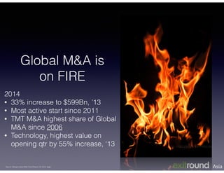 Global M&A is
on FIRE
2014
• 33% increase to $599Bn, ’13
• Most active start since 2011
• TMT M&A highest share of Global
M&A since 2006
• Technology, highest value on
opening qtr by 55% increase, ‘13
*Source: Mergermarket M&A Trend Report: Q1 2014 (link)
 