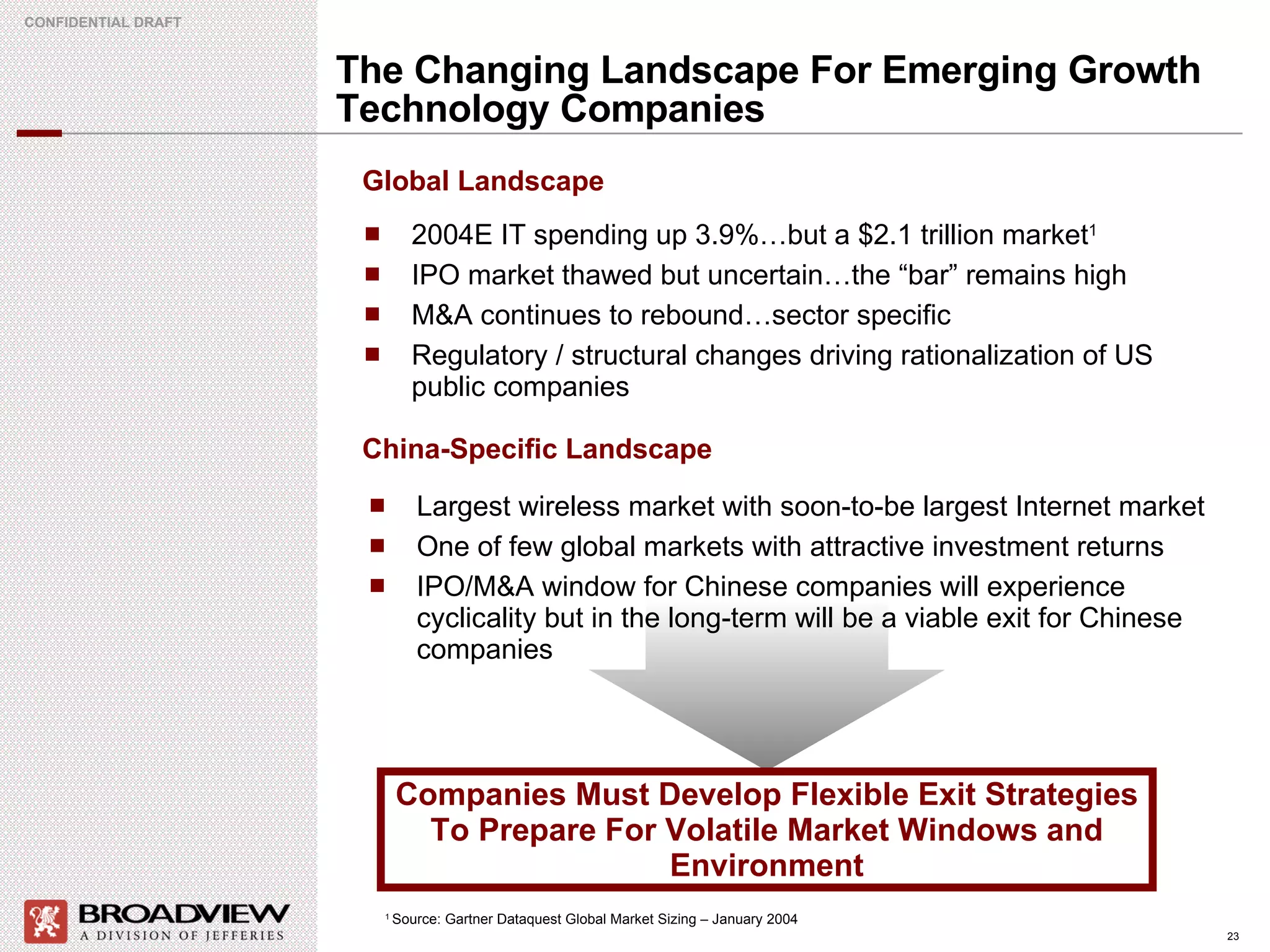 The Changing Landscape For Emerging Growth Technology Companies 2004E IT spending up 3.9%…but a $2.1 trillion market 1 IPO market thawed but uncertain…the “bar” remains high M&A continues to rebound…sector specific Regulatory / structural changes driving rationalization of US public companies  Companies Must Develop Flexible Exit Strategies To Prepare For Volatile Market Windows and Environment 1  Source: Gartner Dataquest Global Market Sizing – January 2004  Global Landscape China-Specific Landscape Largest wireless market with soon-to-be largest Internet market One of few global markets with attractive investment returns IPO/M&A window for Chinese companies will experience cyclicality but in the long-term will be a viable exit for Chinese companies 