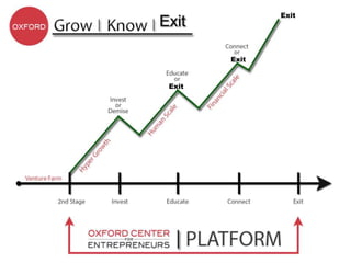 Exit




       Exit


Exit
 