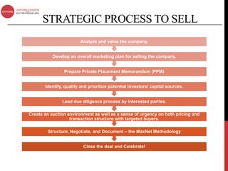 STRATEGIC PROCESS TO SELL
                        Analyze and value the company.


          Develop an overall marketing plan for selling the company.


                Prepare Private Placement Memorandum (PPM)


       Identify, qualify and prioritize potential investors/ capital sources.


               Lead due diligence process by interested parties.

Create an auction environment as well as a sense of urgency on both pricing and
                   transaction structure with targeted buyers.

        Structure, Negotiate, and Document – the MaxNet Methodology


                          Close the deal and Celebrate!
 