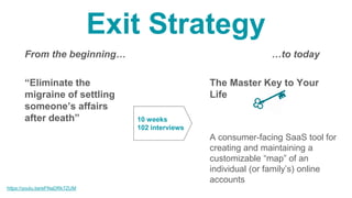 Exit Strategy
…to today
The Master Key to Your
Life
A consumer-facing SaaS tool for
creating and maintaining a
customizable “map” of an
individual (or family’s) online
accounts
10 weeks
102 interviews
“Eliminate the
migraine of settling
someone’s affairs
after death”
From the beginning…
https://youtu.be/eFNaDRk7ZUM
 