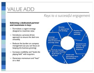 VALUE ADD
                                          Keys to a successful engagement
Selecting a dedicated partner
                                                                          2
and teammate is key:
                                                         Develop
– Formulates a cogent strategy                           an appropriate
  designed to maximize value                     1       exit strategy        Position the
                                                                              company
                                                                              optimally
– Introduces a process-driven
                                                                                              3
  approach to ensure the deal runs          Leverage
  smoothly                                  management
                                            time & resources
                                            and help close
– Reduces the burden on company                                                  Research and
  management (so you can focus on                                                source “right”
  keeping the business growing)                                                  partners or
                                                 Actively manage                 acquirers
                                             6
– Increases credibility and “levels the          the entire process
  playing ﬁeld” with acquirers                   & get heat on
                                                                    Assist with
                                                 the deal                                4
                                                                    generating warm
– Generates momentum and “heat”                                     introductions
  on a deal
                                                                5
 