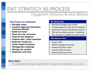 EXIT STRATEGY AS PROCESS
                      Engagement mechanics & value delivered
 The Process In A Nutshell:                  By doing this:
 ✓ Develop a plan                        •    Illuminate strategic value in Pitch
 ✓ Conﬁrm alignment (founders,           •    Provide support for deal terms & valuation
   investors, Board)                     •    Expand the network of potential acquirers
 ✓ Build exit team                       •    Plan and coordinate process + scheduling
 ✓ Clean up corp. structure              •    Run outreach in parallel, not serial manner
 ✓ Prep for due diligence
                                             We deliver this:
 ✓ Prepare deal / pitch materials
 ✓ Build the Target list                 •    Protect CEO
 ✓ Initial Target screening              •    Ofﬂoad management burden
 ✓ Management meetings                   •    Reduce the time to close
 ✓ Manage the auction                    •    Improve odds of success
 ✓ Negotiate and close                   •    Maximize price and terms



Net-Net:
  A well-designed process signiﬁcantly increases the probability of success.
 
