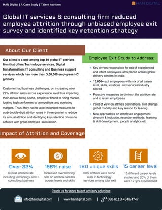 Global IT services & consulting firm reduced
employee attrition through unbiased employee exit
survey and identified key retention strategy
Our client is a one among top 10 global IT services
firm that offers Technology services, Digital
transformation, IT consulting and Business support
services which has more than 3,00,000 employees HC
globally
Customer had business challenges, on increasing over
22% attrition rates across experience level thus impacting
their annual hiring spend, employer brand in hiring market,
loosing high performers to competitors and operating
margins. Thus, they had to take important measures to
curb double-digit attrition rates in three quarter to reduce
its annual attrition and identifying key retention drivers to
achieve with great employee satisfaction.
About Our Client
HAN Digital | A Case Study | Talent Attrition
Overall attrition rate
including technology and IT
consulting business
Key drivers responsible for exit of experienced
and infant employees who placed across global
delivery centers in India
15,000+ exit employees with mix of all career
level, skills, locations and services/industry
served
Proactive measures to diminish the attrition rate
and to retain employees
Point of view on attrites destinations, skill change,
global mobility and key reason for leaving
New approaches on employee engagement,
diversity & inclusion, retention methods, learning
& skill development, people analytics etc
Impact of Attrition and Coverage
Over 22% 160 unique skills
15 different career levels
studied and 20% of them
were 12+yrs experienced
15 career level
Employee Exit Study to Address;
60% of them were niche
skills in technology
services among total exit
156% raise
Increased overall hiring
cost on attrition backfills
across levels and skills
Reach us for more talent advisory solutions
info@handigital.com | www.handigital.com | 080-6113-4848/4747
 