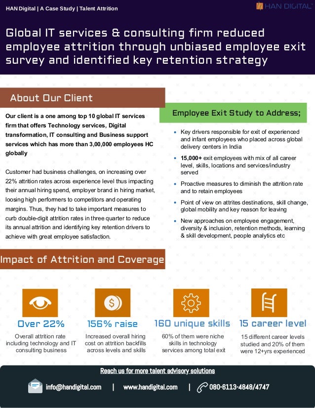 Employee Attrition Case Study