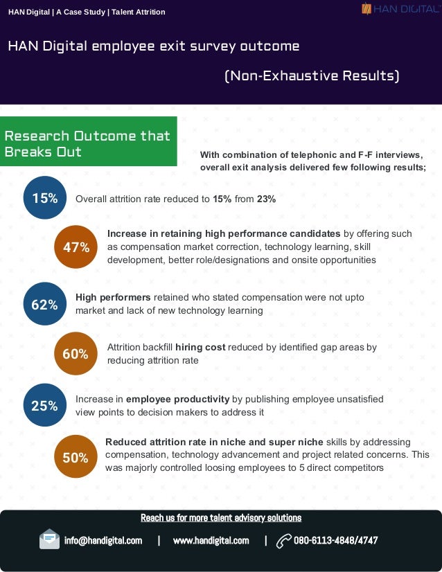 Case study on employee retention pdf image