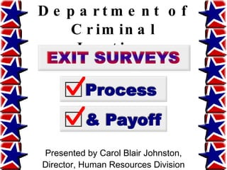 Texas Department of Criminal Justice Presented by Carol Blair Johnston, Director, Human Resources Division 