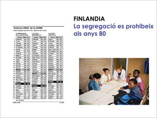 FINLANDIA
La segregació es prohibeix
als anys 80
 