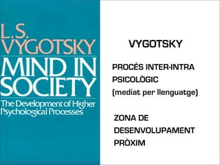 VYGOTSKY

PROCÉS INTER-INTRA
PSICOLÒGIC
(mediat per llenguatge)


ZONA DE
DESENVOLUPAMENT
PRÒXIM
 