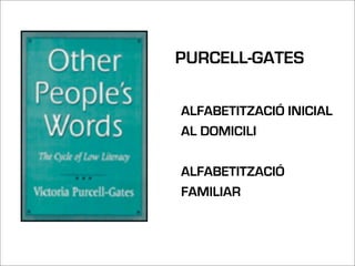 PURCELL-GATES

ALFABETITZACIÓ INICIAL
AL DOMICILI

ALFABETITZACIÓ
FAMILIAR
 