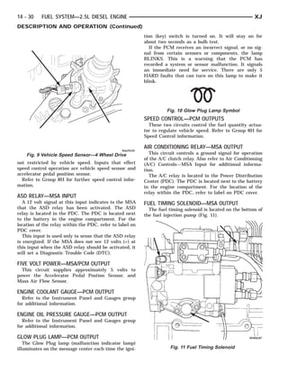 14 - 30    FUEL SYSTEM—2.5L DIESEL ENGINE                                                                    XJ
DESCRIPTION AND OPERATION (Continued)
                                                          tion (key) switch is turned on. It will stay on for
                                                          about two seconds as a bulb test.
                                                             If the PCM receives an incorrect signal, or no sig-
                                                          nal from certain sensors or components, the lamp
                                                          BLINKS. This is a warning that the PCM has
                                                          recorded a system or sensor malfunction. It signals
                                                          an immediate need for service. There are only 5
                                                          HARD faults that can turn on this lamp to make it
                                                          blink.




                                                                    Fig. 10 Glow Plug Lamp Symbol
                                                          SPEED CONTROL—PCM OUTPUTS
                                                            These two circuits control the fuel quantity actua-
                                                          tor to regulate vehicle speed. Refer to Group 8H for
                                                          Speed Control information.

                                                          AIR CONDITIONING RELAY—MSA OUTPUT
    Fig. 9 Vehicle Speed Sensor—4 Wheel Drive                This circuit controls a ground signal for operation
                                                          of the A/C clutch relay. Also refer to Air Conditioning
not restricted by vehicle speed. Inputs that effect       (A/C) Controls—MSA Input for additional informa-
speed control operation are vehicle speed sensor and      tion.
accelerator pedal position sensor.                           The A/C relay is located in the Power Distribution
  Refer to Group 8H for further speed control infor-      Center (PDC). The PDC is located next to the battery
mation.                                                   in the engine compartment. For the location of the
                                                          relay within the PDC, refer to label on PDC cover.
ASD RELAY—MSA INPUT
   A 12 volt signal at this input indicates to the MSA    FUEL TIMING SOLENOID—MSA OUTPUT
that the ASD relay has been activated. The ASD              The fuel timing solenoid is located on the bottom of
relay is located in the PDC. The PDC is located next      the fuel injection pump (Fig. 11).
to the battery in the engine compartment. For the
location of the relay within the PDC, refer to label on
PDC cover.
   This input is used only to sense that the ASD relay
is energized. If the MSA does not see 12 volts (+) at
this input when the ASD relay should be activated, it
will set a Diagnostic Trouble Code (DTC).

FIVE VOLT POWER—MSA/PCM OUTPUT
  This circuit supplies approximately 5 volts to
power the Accelerator Pedal Postion Sensor, and
Mass Air Flow Sensor.

ENGINE COOLANT GAUGE—PCM OUTPUT
  Refer to the Instrument Panel and Gauges group
for additional information.

ENGINE OIL PRESSURE GAUGE—PCM OUTPUT
  Refer to the Instrument Panel and Gauges group
for additional information.

GLOW PLUG LAMP—PCM OUTPUT
   The Glow Plug lamp (malfunction indicator lamp)
illuminates on the message center each time the igni-                 Fig. 11 Fuel Timing Solenoid
 