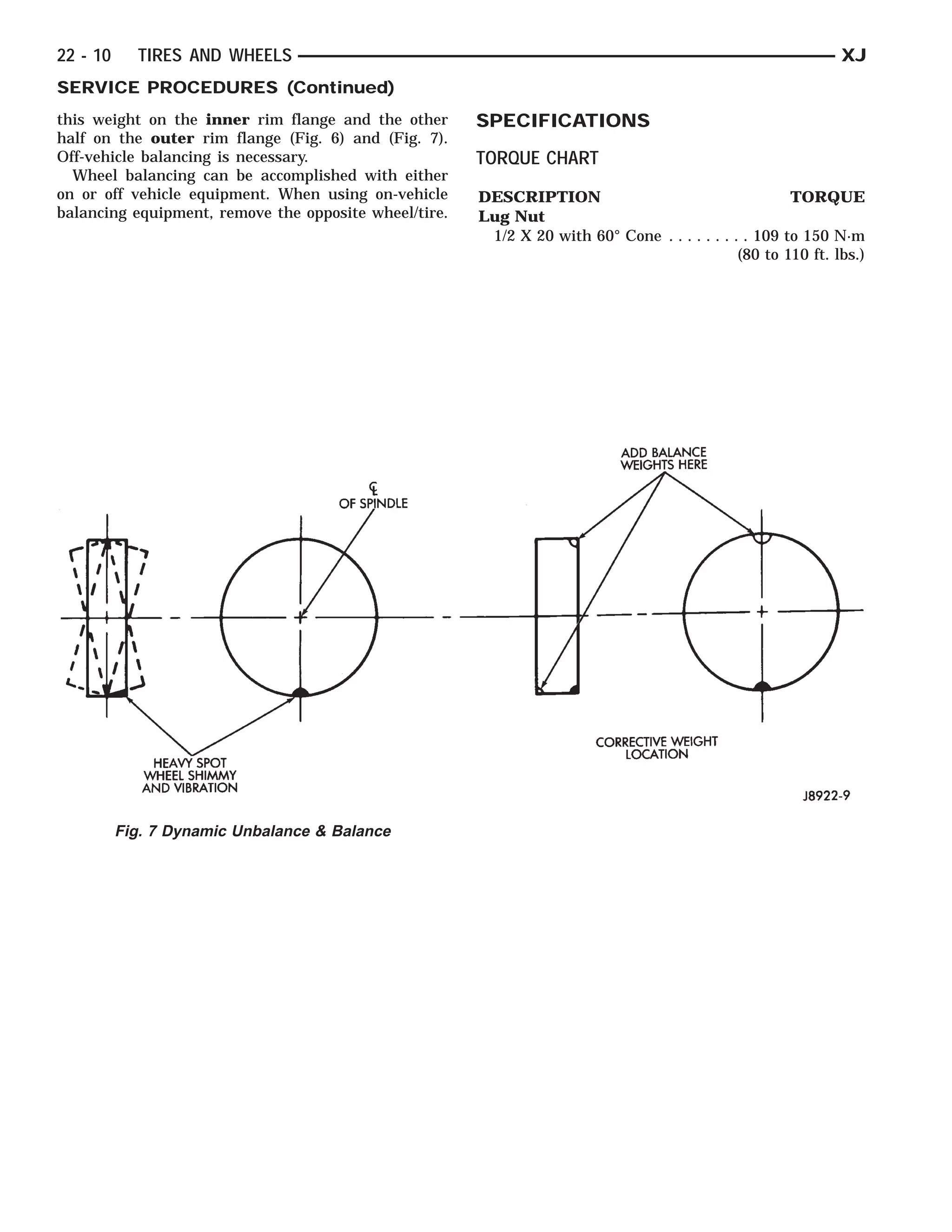 HEAVY
              SHIMMY AND VIBRATION
                    SPOT    WHEEL       OF SPINDLE                       ADD BALANCE
                                                                          CORRECTIVE   WEIGHTS
                                                                                       LOCATION
                                                                                         WEIGHT
                                                                                          HERE



22 - 10     TIRES AND WHEELS                                                                                  XJ
SERVICE PROCEDURES (Continued)
this weight on the inner rim flange and the other      SPECIFICATIONS
half on the outer rim flange (Fig. 6) and (Fig. 7).
Off-vehicle balancing is necessary.                    TORQUE CHART
  Wheel balancing can be accomplished with either
on or off vehicle equipment. When using on-vehicle     DESCRIPTION                                    TORQUE
balancing equipment, remove the opposite wheel/tire.   Lug Nut
                                                        1/2 X 20 with 60° Cone . . . . . . . . . 109 to 150 N·m
                                                                                              (80 to 110 ft. lbs.)




          Fig. 7 Dynamic Unbalance & Balance
 