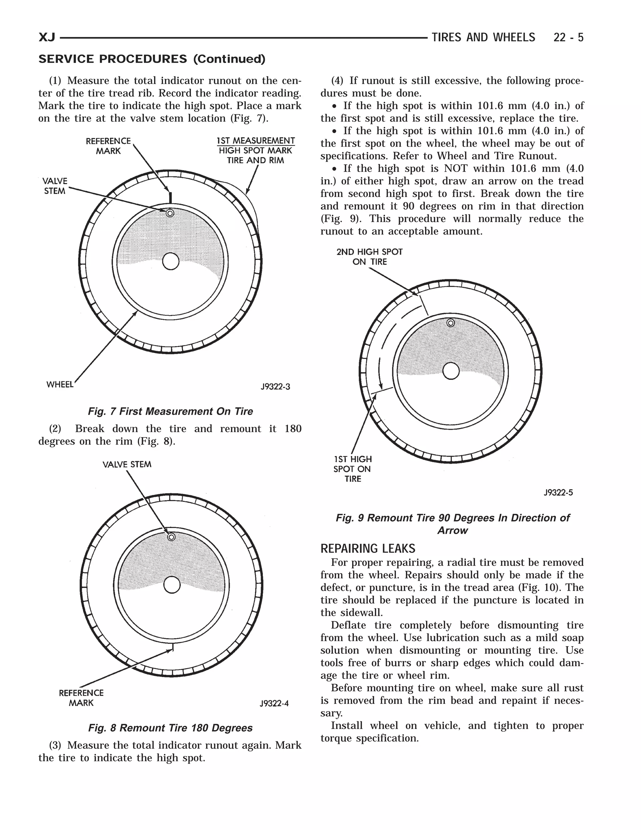 REFERENCEMARK STEM
VALVE ARK
ENCE
REFER-
    STEM
    M     VALVE                                             2ND HIGH SPOT
                                                            1ST HIGH TIRE
                                                                   ON SPOT TIRE
                                                                             ON



XJ                                                                                TIRES AND WHEELS          22 - 5
SERVICE PROCEDURES (Continued)
  (1) Measure the total indicator runout on the cen-         (4) If runout is still excessive, the following proce-
ter of the tire tread rib. Record the indicator reading.   dures must be done.
Mark the tire to indicate the high spot. Place a mark        • If the high spot is within 101.6 mm (4.0 in.) of
on the tire at the valve stem location (Fig. 7).           the first spot and is still excessive, replace the tire.
                                                             • If the high spot is within 101.6 mm (4.0 in.) of
                                                           the first spot on the wheel, the wheel may be out of
                                                           specifications. Refer to Wheel and Tire Runout.
                                                             • If the high spot is NOT within 101.6 mm (4.0
                                                           in.) of either high spot, draw an arrow on the tread
                                                           from second high spot to first. Break down the tire
                                                           and remount it 90 degrees on rim in that direction
                                                           (Fig. 9). This procedure will normally reduce the
                                                           runout to an acceptable amount.




          Fig. 7 First Measurement On Tire
  (2) Break down the tire and remount it 180
degrees on the rim (Fig. 8).




                                                              Fig. 9 Remount Tire 90 Degrees In Direction of
                                                                                  Arrow
                                                           REPAIRING LEAKS
                                                              For proper repairing, a radial tire must be removed
                                                           from the wheel. Repairs should only be made if the
                                                           defect, or puncture, is in the tread area (Fig. 10). The
                                                           tire should be replaced if the puncture is located in
                                                           the sidewall.
                                                              Deflate tire completely before dismounting tire
                                                           from the wheel. Use lubrication such as a mild soap
                                                           solution when dismounting or mounting tire. Use
                                                           tools free of burrs or sharp edges which could dam-
                                                           age the tire or wheel rim.
                                                              Before mounting tire on wheel, make sure all rust
                                                           is removed from the rim bead and repaint if neces-
                                                           sary.
          Fig. 8 Remount Tire 180 Degrees                     Install wheel on vehicle, and tighten to proper
                                                           torque specification.
  (3) Measure the total indicator runout again. Mark
the tire to indicate the high spot.
 
