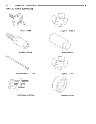 3 - 112   DIFFERENTIAL AND DRIVELINE                       XJ
SPECIAL TOOLS (Continued)




                 Puller—C-452          Adapters—C-293-48




               Installer—C-3718          Plug—SP-3289




            Adjustment Rod—C-4164      Adapters—C-293-47




            Puller/Press—C-293–PA       Installer—C-4340
 