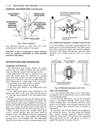 DIFFERENTIAL BEARING
 SHIM-RING GEAR SIDE
       COLLAPSIBLE SPACER           PINION GEAR DEPTH SHIM
                                           PINION GEAR
                                           BEARING GEAR
                                           DIFFERENTIAL
                                             RING   SHIM-
                                                     SIDE                PINION GEARS ROTATE PINION GEAR OF EACHGEAR
                                                                                   WHEEL ROTATES ROTATE WITH
                                                                                   IN PINION SHAFT AT 100% CASE
                                                                                     PINION GEARS
                                                                                       STRAIGHT ON
                                                                                          100% AHEAD DRIVING SIDE
                                                                                                 AXLE SPEED SPEED
                                                                                                 DIFFERENTIAL CASE
                                                                                                  CASE
                                                             OUTER   WHEEL   110%    CASE                      INNER   WHEEL   90%    CASE
                                                                                    SPEED                                            SPEED


3 - 48      DIFFERENTIAL AND DRIVELINE                                                                                               XJ
GENERAL INFORMATION (Continued)




                   Fig. 1 Shim Locations                     Fig. 2 Differential Operation—Straight Ahead Driving

axle lubricant capacity is 1.66L (3.50 pts.) total,          2). In this instance, the input torque applied to the
including the friction modifier if necessary.                pinion gears is not divided equally. The pinion gears
                                                             now rotate around the pinion mate shaft in opposite
CAUTION: If axle is submerged in water, lubricant            directions. This allows the side gear and axle shaft
must be replaced immediately to avoid possible               attached to the outside wheel to rotate at a faster
premature axle failure.                                      speed.



DESCRIPTION AND OPERATION
STANDARD DIFFERENTIAL
  The differential gear system divides the torque
between the axle shafts. It allows the axle shafts to
rotate at different speeds when turning corners.
  Each differential side gear is splined to an axle
shaft. The pinion gears are mounted on a pinion
mate shaft and are free to rotate on the shaft. The
pinion gear is fitted in a bore in the differential case
and is positioned at a right angle to the axle shafts.
  In operation, power flow occurs as follows:
  • The pinion gear rotates the ring gear.
  • The ring gear (bolted to the differential case)                    Fig. 3 Differential Operation—On Turns
rotates the case.
  • The differential pinion gears (mounted on the            TRAC-LOK OPERATION
pinion mate shaft in the case) rotate the side gears.          In a conventional differential, if one wheel spins,
  • The side gears (splined to the axle shafts) rotate       the opposite wheel will generate only as much torque
the shafts.                                                  as the spinning wheel.
  During straight-ahead driving, the differential pin-         In the Trac-lok differential, part of the ring gear
ion gears do not rotate on the pinion mate shaft. This       torque is transmitted through clutch packs which
occurs because input torque applied to the gears is          contain multiple discs. The clutches will have radial
divided and distributed equally between the two side         grooves on the plates, and concentric grooves on the
gears. As a result, the pinion gears revolve with the        discs or bonded fiber material that is smooth in
pinion mate shaft but do not rotate around it (Fig. 1).      appearance.
  When turning corners, the outside wheel must                 In operation, the Trac-lok clutches are engaged by
travel a greater distance than the inside wheel to           two concurrent forces. The first being the preload
complete a turn. The difference must be compensated          force exerted through Belleville spring washers
for to prevent the tires from scuffing and skidding          within the clutch packs. The second is the separating
through turns. To accomplish this, the differential          forces generated by the side gears as torque is
allows the axle shafts to turn at unequal speeds (Fig.       applied through the ring gear (Fig. 4).
 