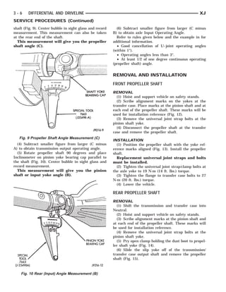 SPECIAL   TOOL
             (J-23498A)
                   7663          PINION YOKE BEARING CAP7663
                                 SHAFT YOKE BEARING CAP
                                      SPECIAL   TOOL
                                                   (J23498–A)



3-6       DIFFERENTIAL AND DRIVELINE                                                                              XJ
SERVICE PROCEDURES (Continued)
shaft (Fig. 9). Center bubble in sight glass and record           (6) Subtract smaller figure from larger (C minus
measurement. This measurement can also be taken                 B) to obtain axle Input Operating Angle.
at the rear end of the shaft.                                     Refer to rules given below and the example in for
  This measurement will give you the propeller                  additional information.
shaft angle (C).                                                  • Good cancellation of U–joint operating angles
                                                                (within 1°).
                                                                  • Operating angles less than 3°.
                                                                  • At least 1/2 of one degree continuous operating
                                                                (propeller shaft) angle.


                                                                REMOVAL AND INSTALLATION
                                                                FRONT PROPELLER SHAFT
                                                                REMOVAL
                                                                  (1) Hoist and support vehicle on safety stands.
                                                                  (2) Scribe alignment marks on the yokes at the
                                                                transfer case. Place marks at the pinion shaft and at
                                                                each end of the propeller shaft. These marks will be
                                                                used for installation reference (Fig. 12).
                                                                  (3) Remove the universal joint strap bolts at the
                                                                pinion shaft yoke.
                                                                  (4) Disconnect the propeller shaft at the transfer
                                                                case and remove the propeller shaft.
   Fig. 9 Propeller Shaft Angle Measurement (C)
                                                                INSTALLATION
  (4) Subtract smaller figure from larger (C minus                (1) Position the propeller shaft with the yoke ref-
A) to obtain transmission output operating angle.               erence marks aligned (Fig. 13). Install the propeller
  (5) Rotate propeller shaft 90 degrees and place               shaft.
Inclinometer on pinion yoke bearing cap parallel to               Replacement universal joint straps and bolts
the shaft (Fig. 10). Center bubble in sight glass and           must be installed.
record measurement.                                               (2) Tighten the universal joint strap/clamp bolts at
  This measurement will give you the pinion                     the axle yoke to 19 N·m (14 ft. lbs.) torque.
shaft or input yoke angle (B).                                    (3) Tighten the flange to transfer case bolts to 27
                                                                N·m (20 ft. lbs.) torque.
                                                                  (4) Lower the vehicle.

                                                                REAR PROPELLER SHAFT
                                                                REMOVAL
                                                                  (1) Shift the transmission and transfer case into
                                                                Neutral.
                                                                  (2) Hoist and support vehicle on safety stands.
                                                                  (3) Scribe alignment marks at the pinion shaft and
                                                                at each end of the propeller shaft. These marks will
                                                                be used for installation reference.
                                                                  (4) Remove the universal joint strap bolts at the
                                                                pinion shaft yoke.
                                                                  (5) Pry open clamp holding the dust boot to propel-
                                                                ler shaft yoke (Fig. 14).
                                                                  (6) Slide the slip yoke off of the transmission/
                                                                transfer case output shaft and remove the propeller
                                                                shaft (Fig. 15).



    Fig. 10 Rear (Input) Angle Measurement (B)
 