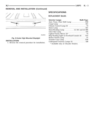 XJ                                                                                                    LAMPS          8L - 3
REMOVAL AND INSTALLATION (Continued)
                                                       SPECIFICATIONS
                                                       REPLACEMENT BULBS

                                                       Interior Lamps                                         Bulb Type
                                                       Auto. Trans. Floor Shift Lamp . . . . . . . . . . . . . . 658
                                                       Cargo Lamp . . . . . . . . . . . . . . . . . . . . . . . . . . . . 561
                                                       Climate Control Lamp (2) . . . . . . . . . . . . . . . . . . 74
                                                       Dome Lamp . . . . . . . . . . . . . . . . . . . . . . . . . . . . 561
                                                       Dome/Reading Lamp . . . . . . . . . (1) 561 and (2) 906
                                                       Glove Box Lamp . . . . . . . . . . . . . . . . . . . . . . . . . 194
                                                       Lighted Vanity Mirror (2)* . . . . . . . . . . . . . . . . . . 74
                                                       Map Reading Light in Overhead Console (4) . . . 912
       Fig. 8 Center High Mounted Stoplight            Rocker Switch Lamp . . . . . . . . . . . . . . . . . . . . . . 37
                                                       Transfer Case Lamp . . . . . . . . . . . . . . . . . . . . . . 658
INSTALLATION
                                                       Underpanel Courtesy Lamps (2) . . . . . . . . . . . . . 168
  1. Reverse the removal procedure for installation.
                                                         * Available only at Chrysler Dealers.
 