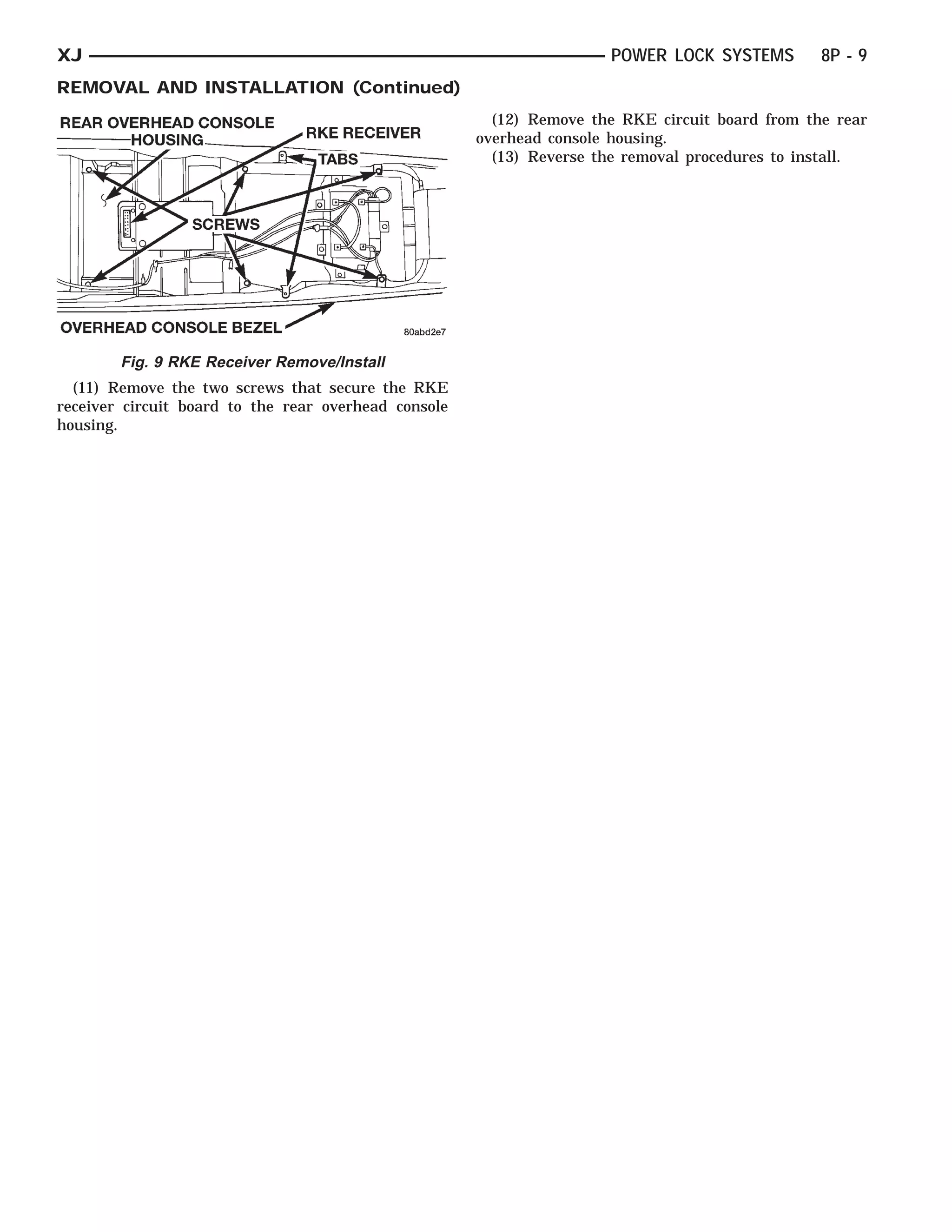 REAR OVERHEAD CONSOLE
            OVERHEAD SCREWSBEZEL
                       HOUSING
                          CONSOLE   TABS RECEIVER
                                      RKE



XJ                                                                    POWER LOCK SYSTEMS         8P - 9
REMOVAL AND INSTALLATION (Continued)
                                                        (12) Remove the RKE circuit board from the rear
                                                      overhead console housing.
                                                        (13) Reverse the removal procedures to install.




        Fig. 9 RKE Receiver Remove/Install
  (11) Remove the two screws that secure the RKE
receiver circuit board to the rear overhead console
housing.
 