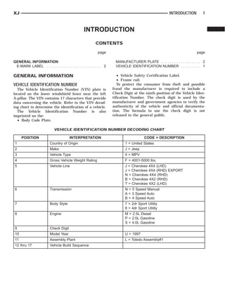 XJ                                                                                                    INTRODUCTION         1



                                                 INTRODUCTION
                                                         CONTENTS

                                                           page                                                        page

GENERAL INFORMATION                                                  MANUFACTURER PLATE . . . . . . . . . . . . . . . . . . 2
 E-MARK LABEL . . . . . . . . . . . . . . . . . . . . . . . . . 2    VEHICLE IDENTIFICATION NUMBER . . . . . . . . . 1

GENERAL INFORMATION                                                    • Vehicle Safety Certification Label.
                                                                       • Frame rail.
VEHICLE IDENTIFICATION NUMBER                                          To protect the consumer from theft and possible
  The Vehicle Identification Number (VIN) plate is                  fraud the manufacturer is required to include a
located on the lower windshield fence near the left                 Check Digit at the ninth position of the Vehicle Iden-
A-pillar. The VIN contains 17 characters that provide               tification Number. The check digit is used by the
data concerning the vehicle. Refer to the VIN decod-                manufacturer and government agencies to verify the
ing chart to determine the identification of a vehicle.             authenticity of the vehicle and official documenta-
  The Vehicle Identification Number is also                         tion. The formula to use the check digit is not
imprinted on the:                                                   released to the general public.
  • Body Code Plate.

                            VEHICLE IDENTIFICATION NUMBER DECODING CHART

      POSITION                         INTERPRETATION                                  CODE = DESCRIPTION
 1                       Country of Origin                                 1 = United States
 2                       Make                                              J = Jeep
 3                       Vehicle Type                                      4 = MPV
 4                       Gross Vehicle Weight Rating                       F = 4001-5000 lbs.
 5                       Vehicle Line                                      J = Cherokee 4X4 (LHD)
                                                                           J = Cherokee 4X4 (RHD) EXPORT
                                                                           N = Cherokee 4X4 (RHD)
                                                                           B = Cherokee 4X2 (RHD)
                                                                           T = Cherokee 4X2 (LHD)
 6                       Transmission                                      N = 5 Speed Manual
                                                                           A = 3 Speed Auto
                                                                           B = 4 Speed Auto
 7                       Body Style                                        7 = 2dr Sport Utility
                                                                           8 = 4dr Sport Utility
 8                       Engine                                            M = 2.5L Diesel
                                                                           P = 2.5L Gasoline
                                                                           S = 4.0L Gasoline
 9                       Check Digit
 10                      Model Year                                        U = 1997
 11                      Assembly Plant                                    L = Toledo Assembly#1
 12 thru 17              Vehicle Build Sequence
 