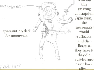 With out
                        this
                     amazing
                   contraption
                   /spacesuit,
                         the
                    astronauts
spacesuit needed       would
 for moonwalk        suffocate
                      and die.
                     Because
                   they have it
                     they did
                   survive and
                    came back
                       alive.
 
