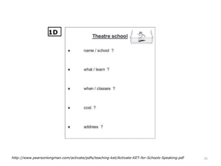 31http://www.pearsonlongman.com/activate/pdfs/teaching-ket/Activate-KET-for-Schools-Speaking.pdf
1D
 