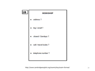 34http://www.cambridgeenglish.org/exams/key/exam-format/
1B
 