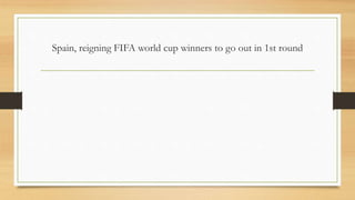 Spain, reigning FIFA world cup winners to go out in 1st round
 